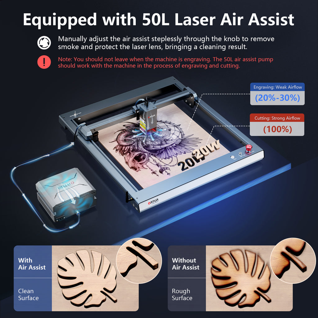 Ortur Laser Master 3 20W Engraving Machine