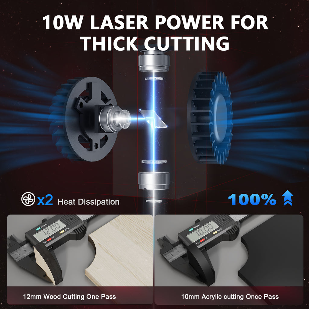 Ortur LM3 LE Laser Engraving & Cutting Machine 15,000mm/Min